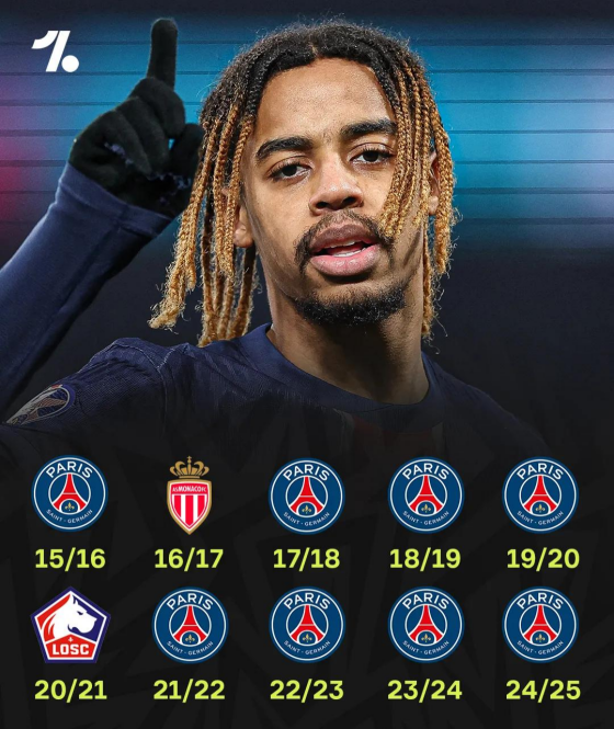 巴黎主帅赞誉新援：他是球队的得力助手